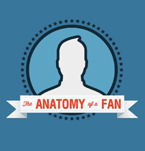 The Anatomy Of A Facebook Fan [Infographic]