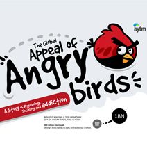 The Angry Birds Addiction Explained [Infographic]