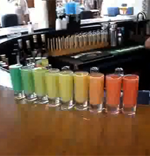 The Rainbow Cocktail Shots: Can You Explain It?