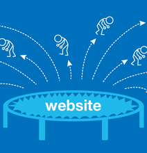 The Impact Of Site Speed On Business Results [Infographic]
