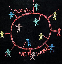 Who Uses What: Twitter, Facebook, LinkedIn… [Infographic]