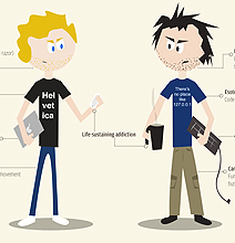 Ultimate Showdown: Web Designer vs. Web Developer [Infographic]