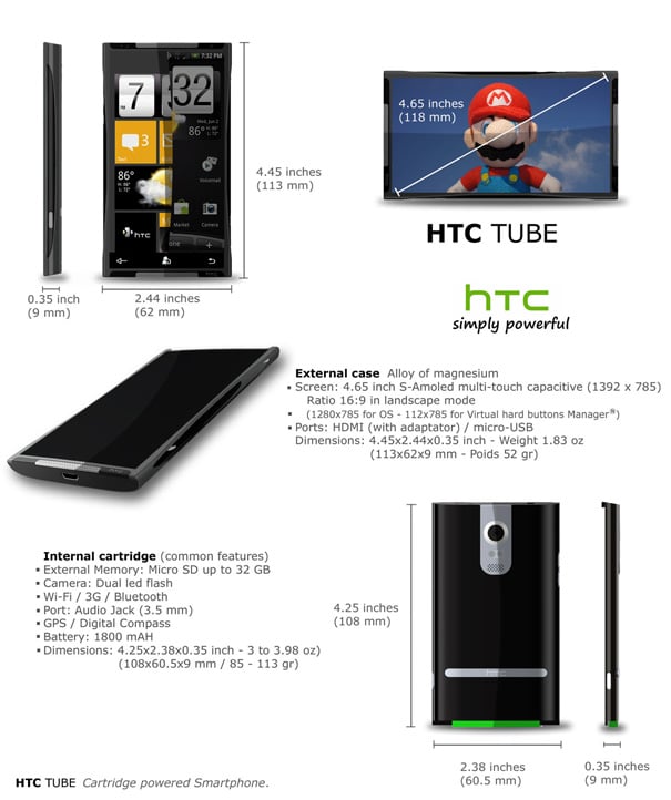 HTC Tube Smartphone Screen Specs