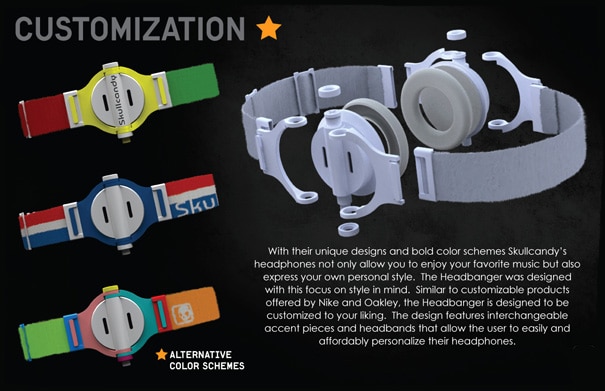 HeadBanger headphones Parts Information