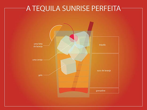 A Perfect Drink Infographics Collection