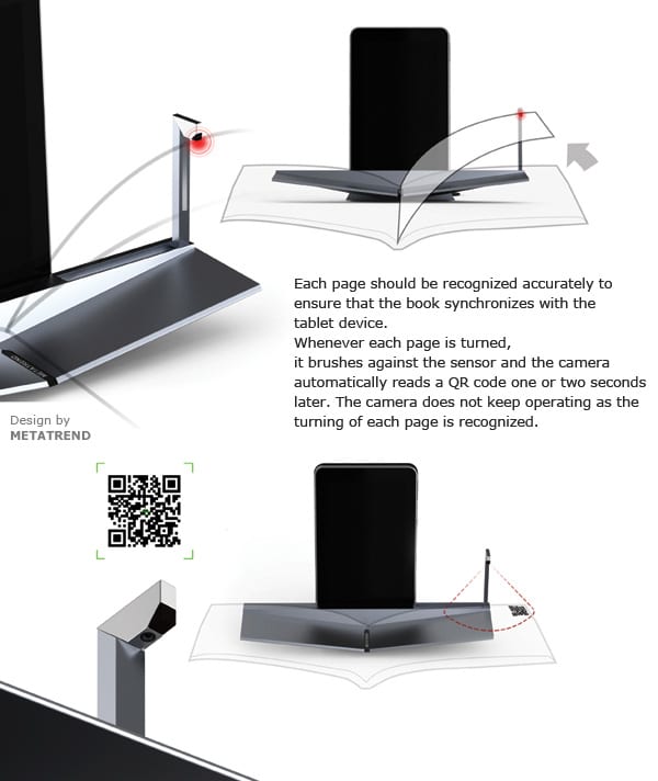 Smart Bookrest Docking System Concept