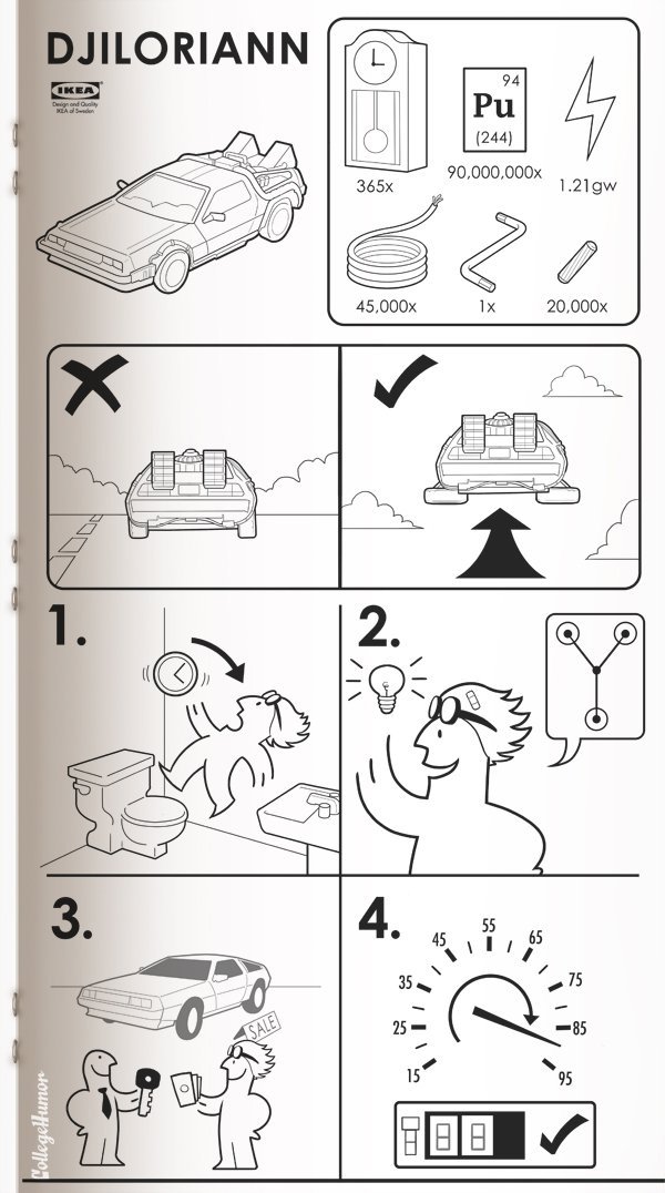 Movie Concept IKEA Instruction Manuals