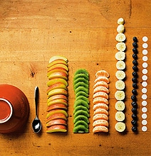 Digital OCD: Making Sense Out Of The Madness [Photography]