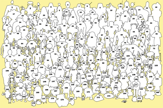 Can You Find All Robots
