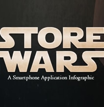 App Store Wars: The Mobile App Store Timeline [Infographic]