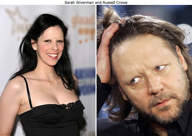 Russell Crowe With No Eyebrows