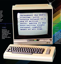 Commodore 64: A Retro History Timeline [Infographic]
