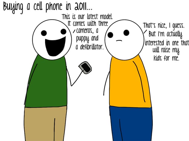 Cell Phone Then and Now 