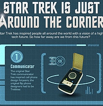 Star Trek Technology: It’s Closer Than You Think [Infographic]