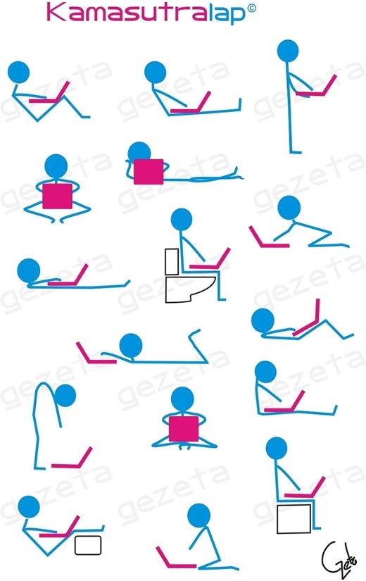 Laptop Kama Sutra Position Poster