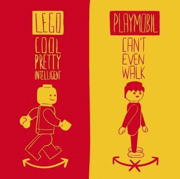 The Difference Between Lego Playmobil