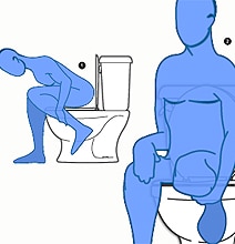 Toilet Yoga: Because Sometimes Shit Doesn’t Happen
