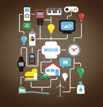 World’s Most Innovative Countries [Infographic]
