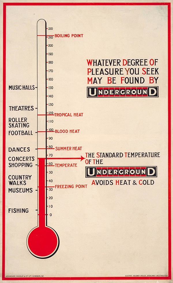 Lost Infographics From The Past