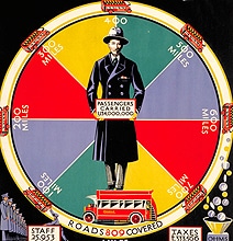 A Glimpse Back In Time: 6 Infographics Dating Back To 1912 A Glimpse Back In Time: 6 Infographics Dating Back To 1912
