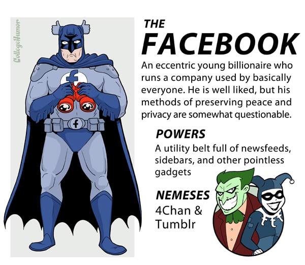Social Media Websites As Superheroes