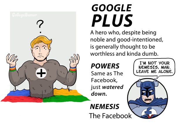Social Media Websites As Superheroes