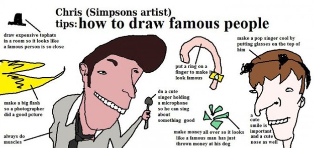 Draw Famous Cartoon People