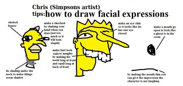 Draw Simpsons Facial Expressions