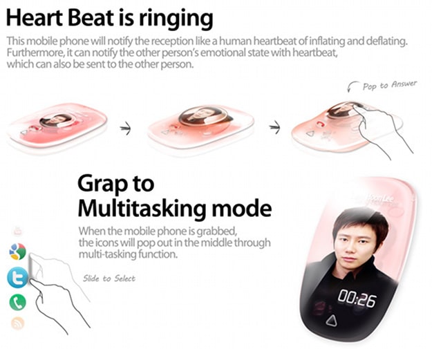 Cell Phone Heartbeat Concept Technology