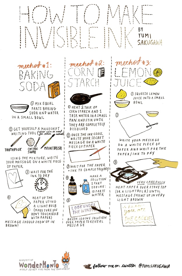 How-To-Invisible-Ink-Infographic