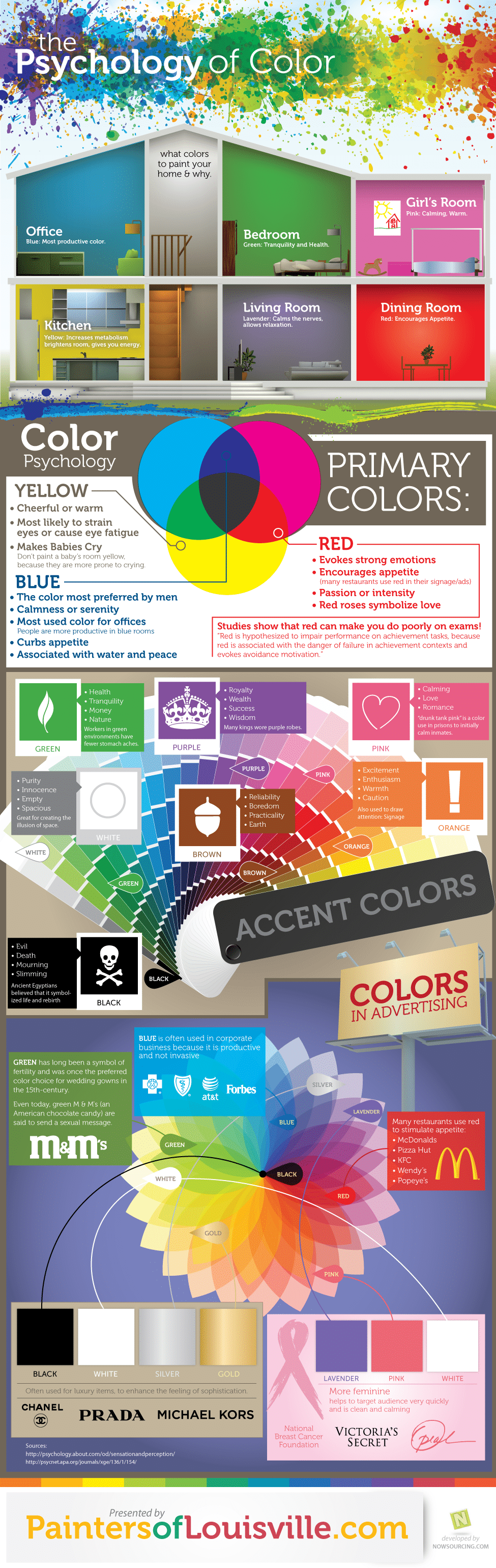 the-psuchology-of-color-infographic