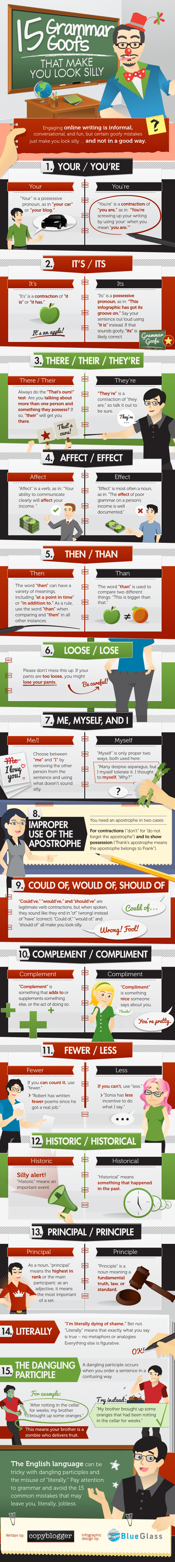 15-common-grammar-mistakes-infographic