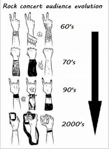 evolution-of-concert-hand-gestures