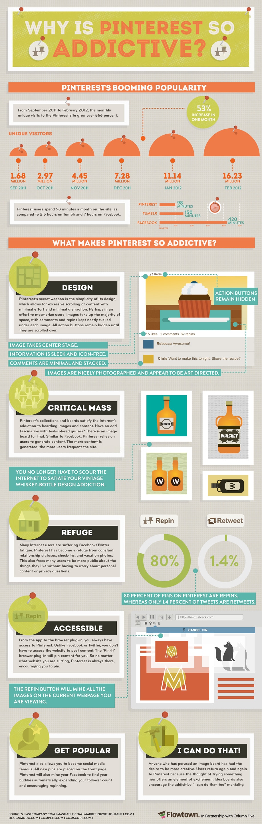 why-is-pinterest-addictive-infographic