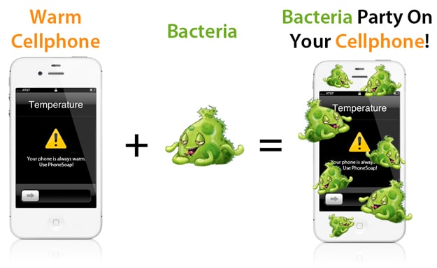 PhoneSoap-Smartphone-Sanitizer-Charger