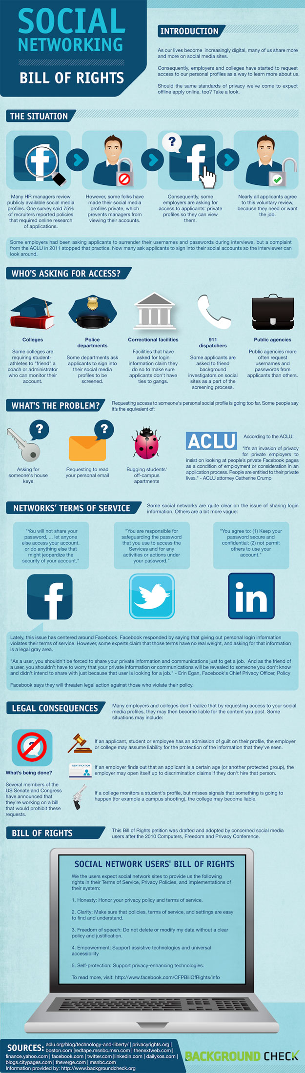 Social-Networking-Rights-Infographic