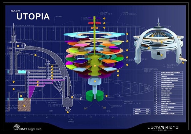 Utopia-Render-Unusual-Design