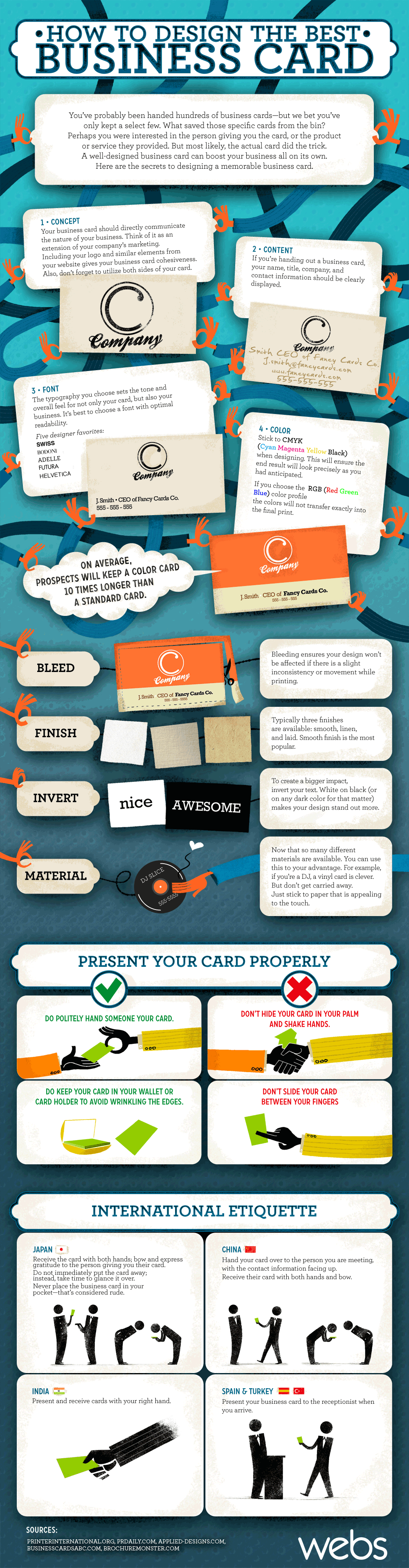 business-card-design-infographic