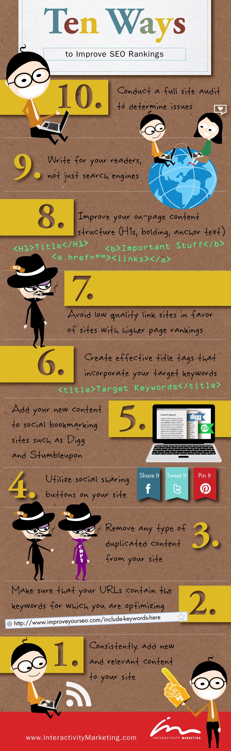10 Simple Ways To Quickly Improve SEO Rankings [Infographic]