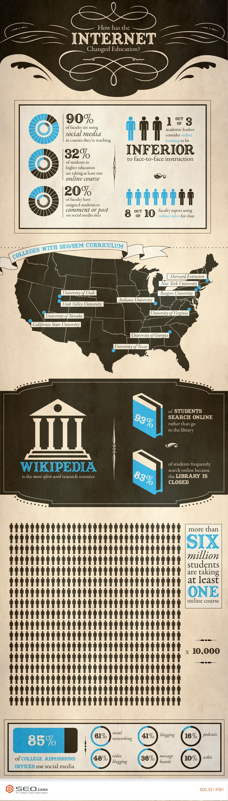 How-Internet-Changed-Education-Infographic