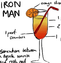 Creative Cocktail Recipes Inspired By The Avengers