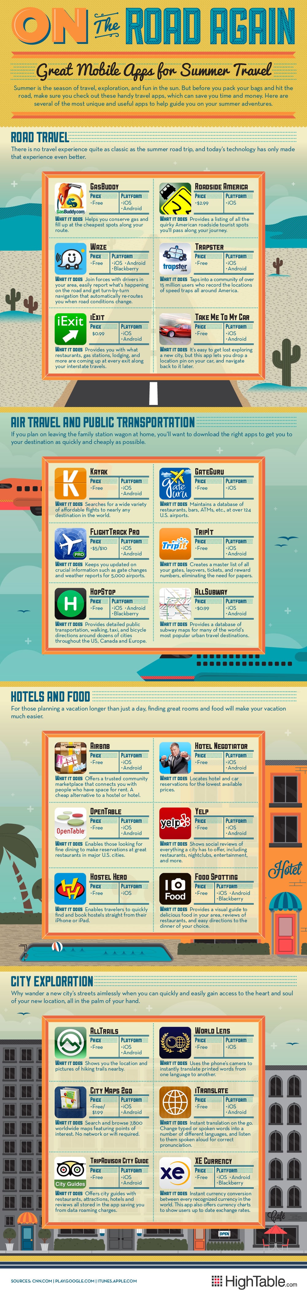 Apps-For-Summer-Travel-Infographic
