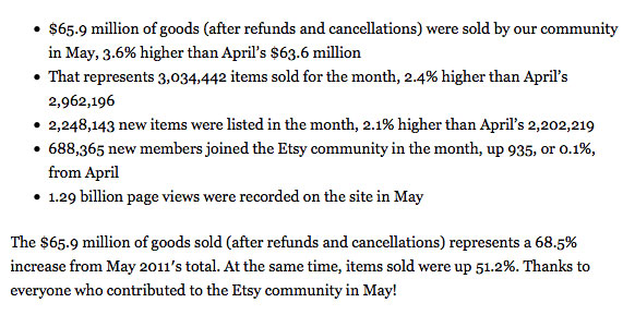 Etsy-May-Weather-Report-Screencap