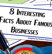 8 Things You Didn’t Know About Famous Businesses [Infographic]
