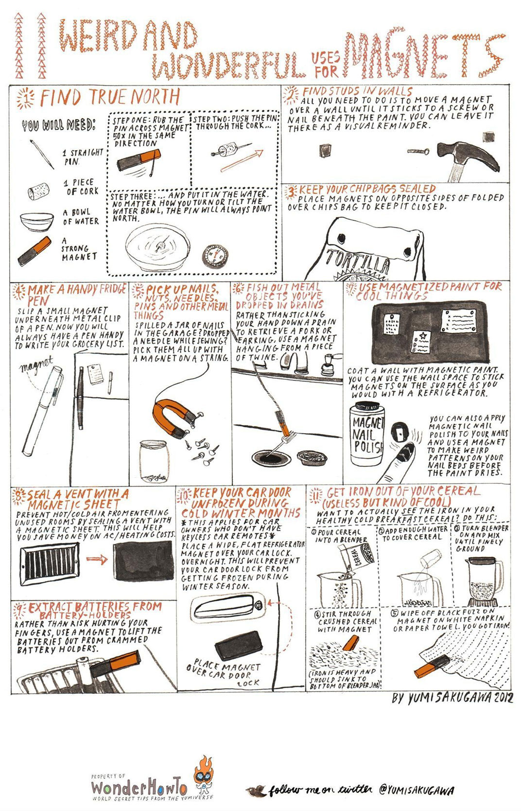 Weird-Uses-Magnets-Infographic