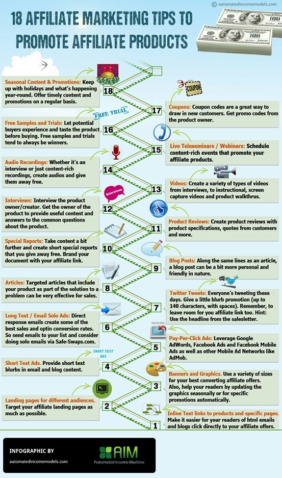affiliate-marketing-approach-tips-infographic