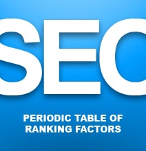 The Periodic Table Of SEO Ranking Factors [Infographic]