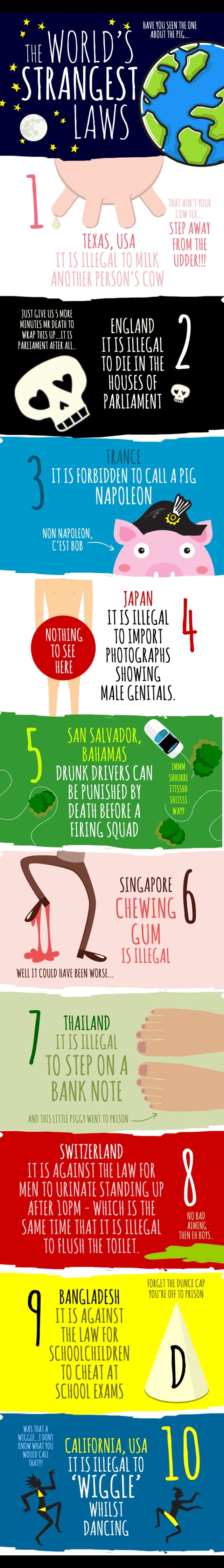 the-worlds-strangest-laws-infographic