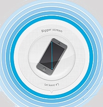 Final iPhone 5 Rumors RoundUp Before The Big Day [Infographic]