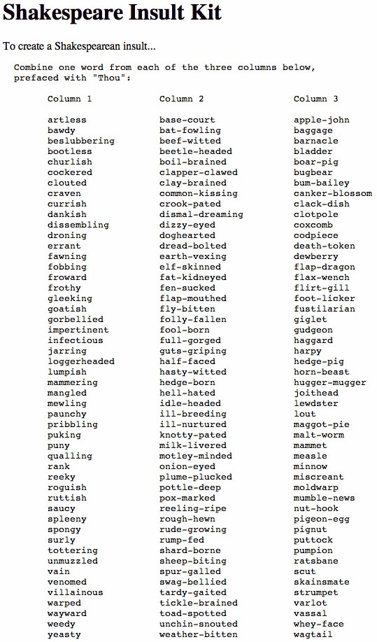 Shakespeare-Insult-Generator-Word-List